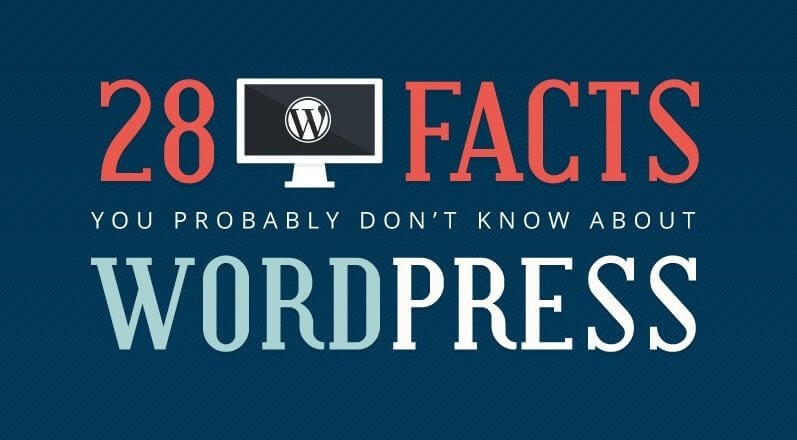 28 Facts You Probably Didn’t Know About WordPress